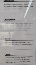 -ZELL·泽尔医疗美容