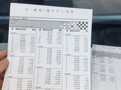 -速马赫卡丁车(琶洲店)