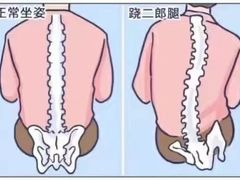 -裕和堂中医推拿艾灸(太古汇臻品店)
