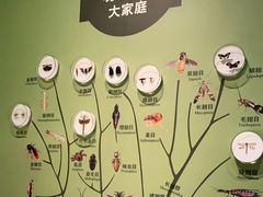 -天津自然博物馆