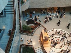 -上海博物馆(人民广场馆)