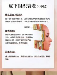 -唤颜美容·养生按摩SPA