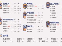 -茶百道(小西沟店)