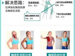 -锐动健身游泳(博地中心店)