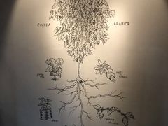 -星巴克(福州万象九宜城分店)