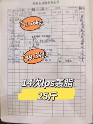-Lily纤美·科技减脂中心