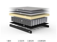 -DK45丹麦家居生活馆·依诺维绅(798店)