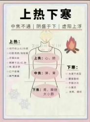 -名发世家烫染