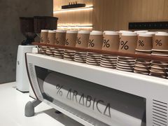 -% Arabica阿拉比卡咖啡烘焙工坊