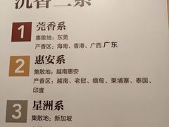 -香市公园-中国沉香文化博物馆