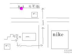 -DIY SWEET21(升平路店)
