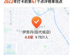 -伊势丹(现代城店)