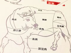 -八宝牛潮汕鲜牛肉火锅(净月店)