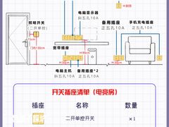 -居丽装饰空间设计(总部)