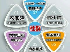 -天津北站