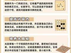 -东书房琴棋书画馆(昆城校区)