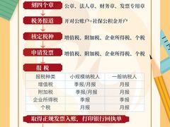 -满镒财税·注册公司·代理记账(徐汇店)