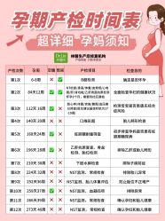 -Dr.林醫生产后修复·配方产康(南京江宁万达店)