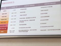 -海之声助听器(上海旗舰中心)