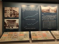 -中国钱币博物馆