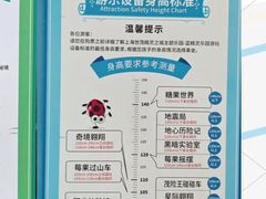 -蓝精灵乐园·世茂精灵之城主题乐园