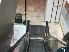 -银泰百货(北京大红门店)