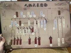 -猫尾侦探俱乐部·剧本杀·狼人杀