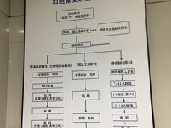 -浙江大学医学院附属口腔医院湖滨（延安）院区