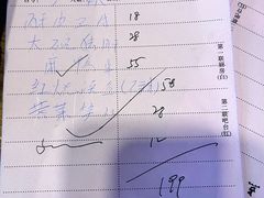 -王家厨房(新华路店)