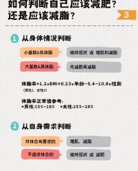 -Fundi张玉珊修身堂·indiba·BTL科技瘦身
