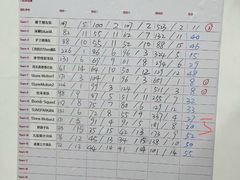 -Stone Motion释动健身