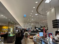 -阪急百货店(梅田总店)