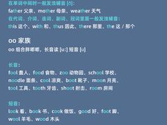 -GogoReading少儿英语分级阅读(双井中心店)