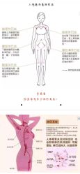 -名发世家烫染