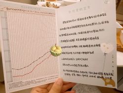 -弗蕾亚·和月月子调理院(东湖店)