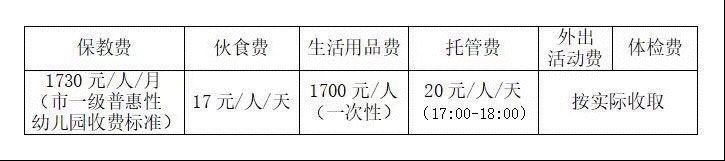 -广州市海珠区科雅幼儿园