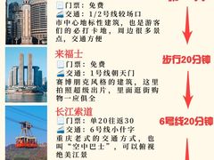 -埠口精酿夜景餐酒吧· BREWPORT BISTRO(长嘉汇重庆之眼店)