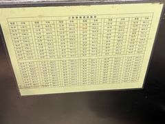 -郭记小街麻辣烫(南小街总店)