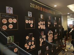 -徐记海鲜(陕西历史博物馆|明德门店)