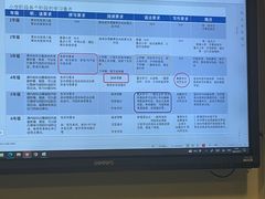-英孚教育青少儿(徐汇徐家汇中心)