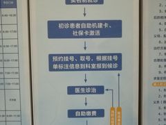 -首都医科大学附属北京天坛医院