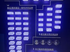 -山东省科技馆(新馆)