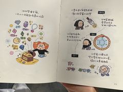-覔书店(壹方城店)