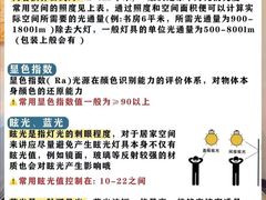 -雅乐居装饰(西区店)