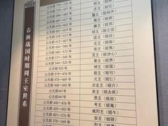 -荆州博物馆