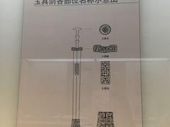 -南昌市博物馆