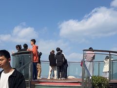-洲际酒店·地平线全日餐厅HORIZON CAFÉ