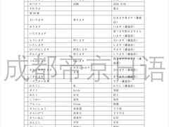 -帝京日语(春熙路旗舰校区)