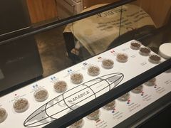 -% Arabica(京都东山店)