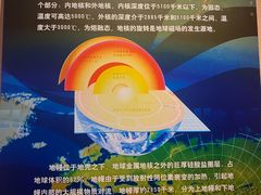 -郑州自然博物馆(惠济区)